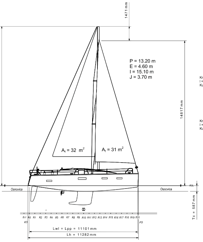 K39 Layout and Rig Dimensions